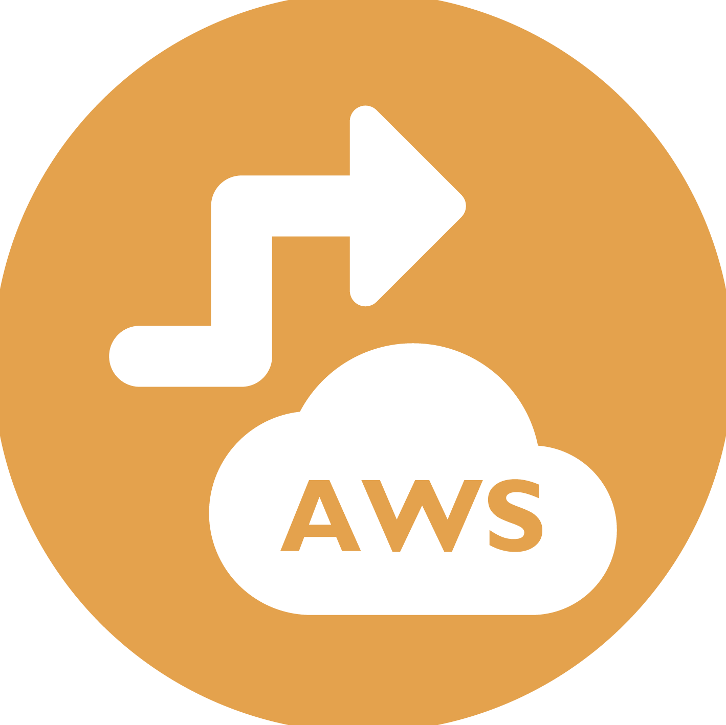 AWSセキュリティ設定診断
