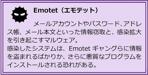 Emotetとは？の説明