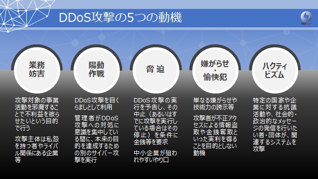 DDos攻撃の5つの動機のサムネ