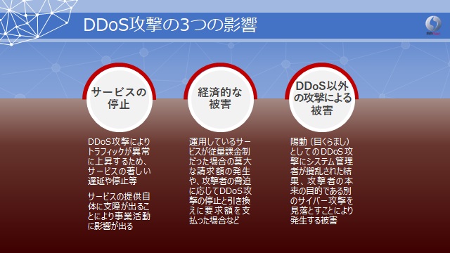 DDos攻撃の３つの影響のサムネ