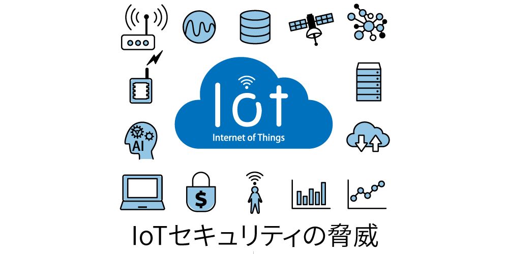 IoT活用とIoTセキュリティアイキャッチ画像(IoTセキュリティの脅威)
