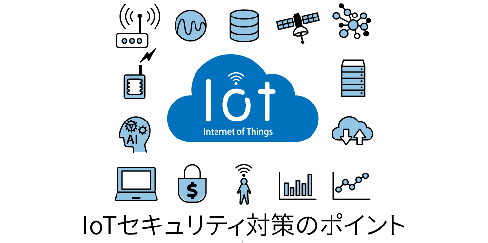 IoT活用とIoTセキュリティアイキャッチ（IoTセキュリティ対策とは）
