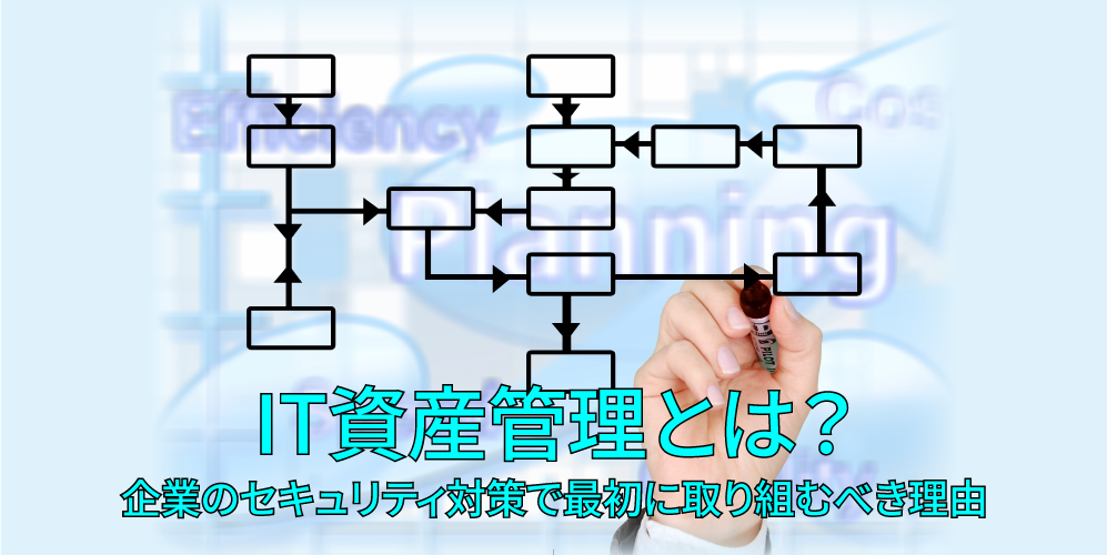 IT資産管理とは?企業のセキュリティ対策で最初に取り組むべき理由アイキャッチ画像